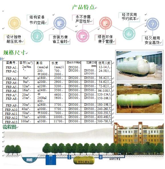 邯山玻璃钢化粪池